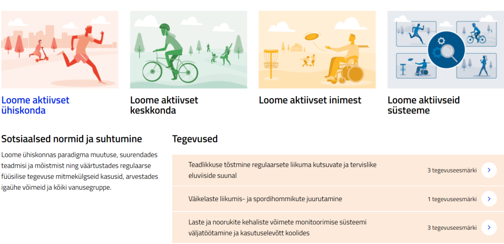 Liikumisaktiivsuse tegevuskava veeb